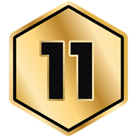level image